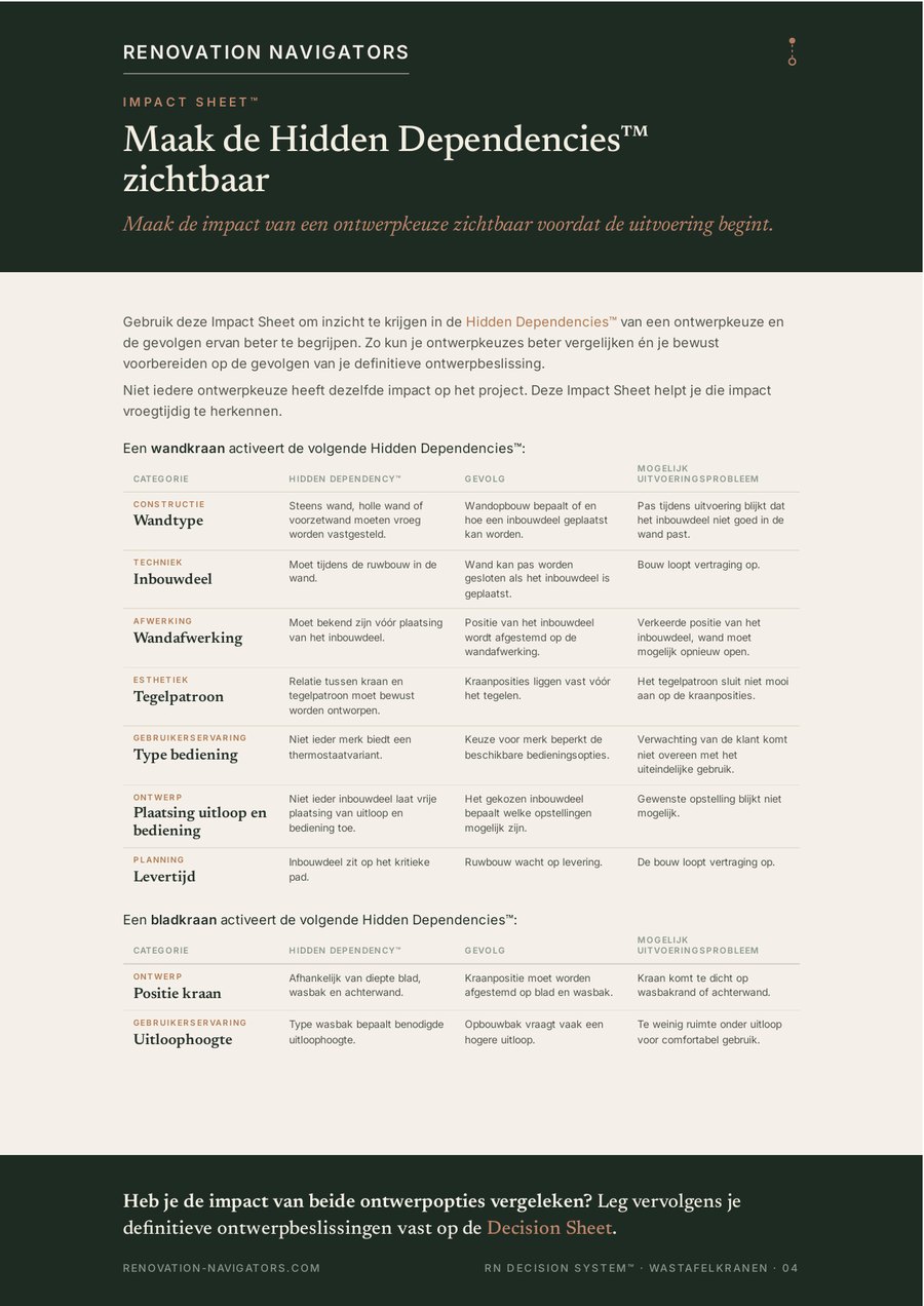 Voorbeeldpagina van de Impact Sheet™ uit RN Decision System™ — Wastafelkranen.